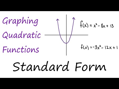 GRAPHING QUADRATIC FUNCTIONS | How to Graph Quadratic Functions in Standard Form