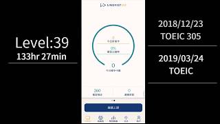 多益305分 + Lingvist 200小時學好英文=?分 Part80