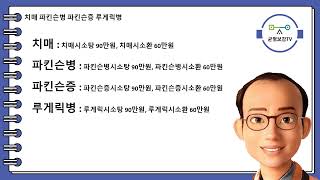 치매 파킨슨병 파킨슨증 루게릭병 알츠하이머성치매 혈관성치매 파킨슨치매 루이소체치매 전두측두엽치매 비정형파킨슨증 피질기저핵변성 다계통위축 진행성핵상마비 이차성파킨슨증 유전성파킨슨증