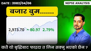 2082.04.06 | Nepse Daily Market Update | Stock Market Analysis by Ram Hari Nepal