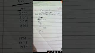 70 BPSC PT 2024 SORT  Sharda Sinha ji..#shorts #ytshorts