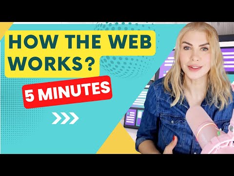 How the Web Works – A Beginner’s Guide