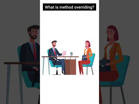 method overriding in java |Java |method overriding|#java #jobinterview #methodoverriding #shorts