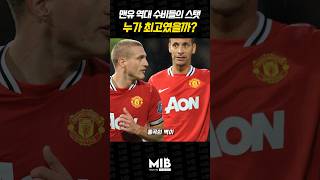맨유 수비수들의 스탯, 누가 최고일까?