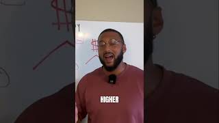 Trade Wars & Grocery Bills: Macro Minute Explains the Price Hike!