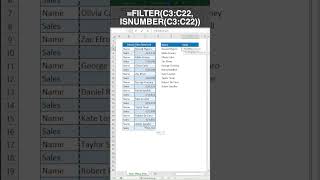 Clean Messy Data in Excel | Filter Text Only | Filter Numbers Only | Excel Tips and Tricks #shorts