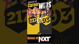Giulia Vs Roxanne Perez (Who will be the NXT Women's Champion?) #wweshorts