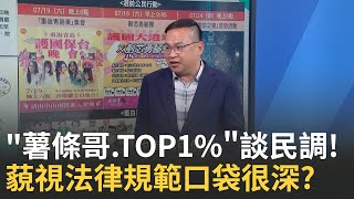 精華｜"薯條哥.TOP1%"直播談民調! 藐視法律?! 網:最高200萬元罰單記得繳! 726衝刺!花蓮露曙光? 拔傅沸騰"住戶拉布條相挺"!│李正皓 主持│【新台派上線】20250719│三立新聞台
