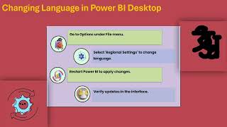 How to Set the Language in Power BI | Power BI Training | Power BI Tutorial