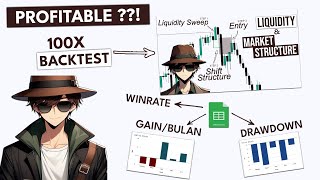 UT Backtest | Apakah Liquidity Sweep + Struktur Market Bisa Konsisten Profit?
