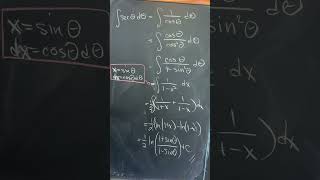 the antiderivative of secant without the standard trick