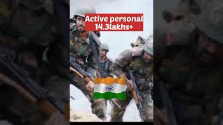 India vs Germany military power 2022 #indianarmy #germanarmy #indiamilitary #militarypower Uc adda