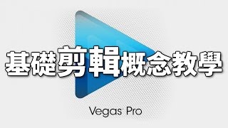 【桑林】如何使用影片剪輯吸引人 - 基礎概念以及實踐實作