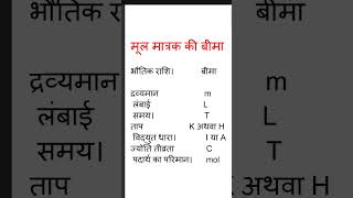Bihar daroga @exam 2024@Bihar police @