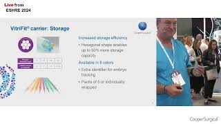 Live from ESHRE 2024: How to load a VitriFit™ carrier: volumes, placement and timing