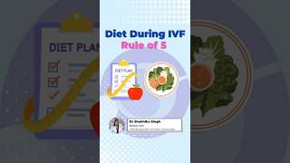WHAT SHOULD BE YOUR DIET DURING IVF | RULE OF 5 | #infertilitysupport #fertilityshow