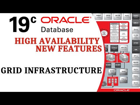 ORACLE DATABASE 19C HIGH AVAILABILITY NEW FEATURES - Grid Infrastructure 1/4