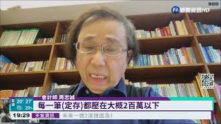 升息投資術布局金融股 定存拆單節稅｜華視新聞 20220320