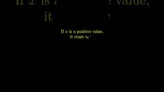 ReLU non-linear activation function explained in 1min #deeplearning