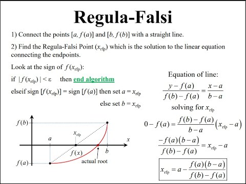 MTH603 No 4 Regula_Falsi Method Short