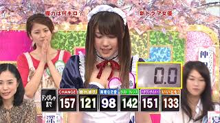 仲里依紗 握力測定