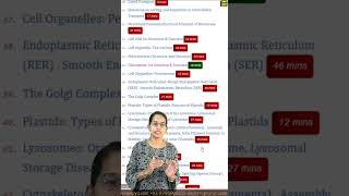 CSIR Life Sciences Exam:   Preparation Strategy   Study Plan #csirlifesciences #csirnet2024