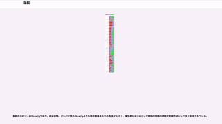 脂肪