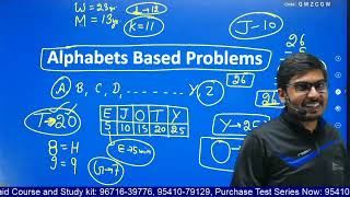 Sainik School Entrance Exam Class 6 Reasoning Important Questions