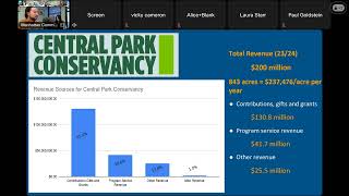 7/14 Land Use, Zoning & Economic Development Committee - 2025