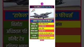 The Insane Features of Rafael's Fighter Jet
