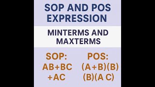 Day 5 SOP and POS Expression Minterms and Maxterms