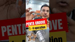 Penta groove insert - cnc tooling - multi operation inserts #cnctooling #pentagroove