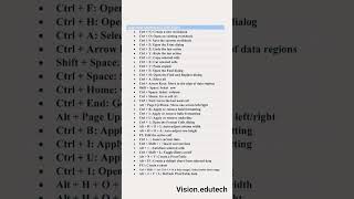 #shortcutkeys #viral #ytshorts #shorts #exceltips #exceltricks #trending