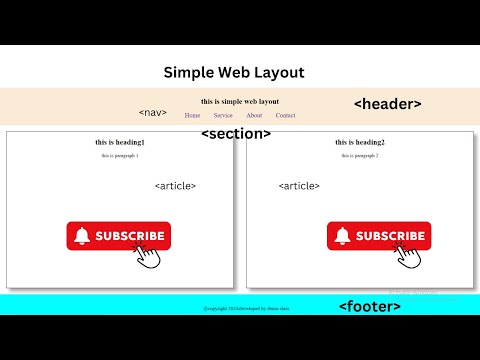 How to make website using html and css| how to make semantic web layout #howtomakewebsite #htmlcss