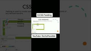 css padding #csspadding #css