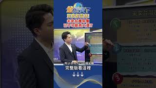 買賣都雪崩！未來台灣房價已不可能再大漲！？ #金臨天下 #Zack #shorts 20250724