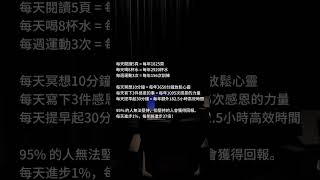 95% 的人無法堅持，但堅持的人會獲得回報。每天進步1%，每年將進步37倍！