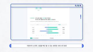 [사람인] 사람인Preview, 실패하지 않는 인재채용전략(15초)
