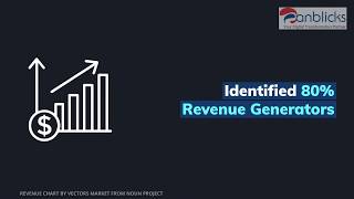 Sales Forecasting | Customer Success Story | Anblicks