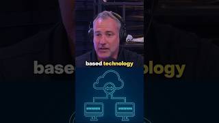How Cloud-Based Tech CHANGED THE GAME For Chiropractors! #chiropractor #aisoftware