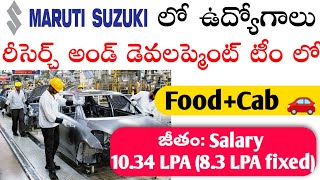 Maruti Suzuki లో ఉద్యోగాలు 2024 | Latest Jobs In Hyderabad |private jobs || Hydrabad job vacancies