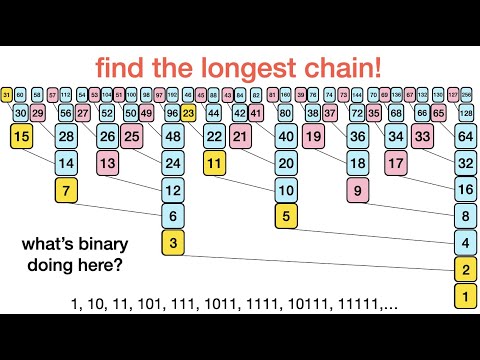 what numbers survive 'halving and subtracting one' the longest?