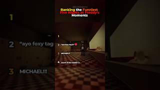ranking the funniest five nights at freddy’s moments part 2 😭🤖 (these screams were insane)