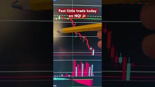 Q￼uick 70 point drop on NQ futures! Easy trading day! 🎉