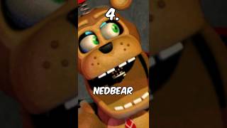 FNAF Community Ranks the Mediocre Melodies!