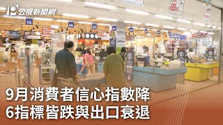 9月消費者信心指數降 6指標皆跌與出口衰退｜20230927 公視中晝新聞