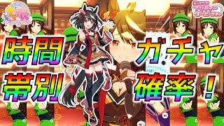 【ウマ娘】『キタサンブラック』どの時間帯が１番引けるのか！？時間帯別ガチャ確率検証【リセマラ確率検証】