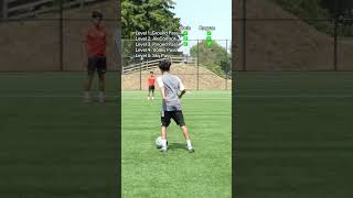 What level of Pass Can You Control?