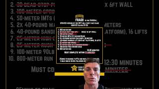 More Changes to Ranger School RPA 2.0