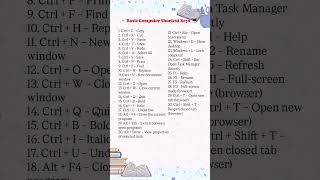 30 basic computer Shortcut keys you must know as a beginner 💻 #computerkeys #shortcutkeys